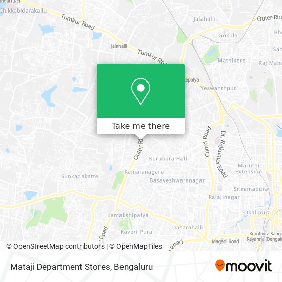 Mataji Department Stores map