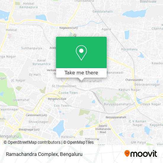 Ramachandra Complex map