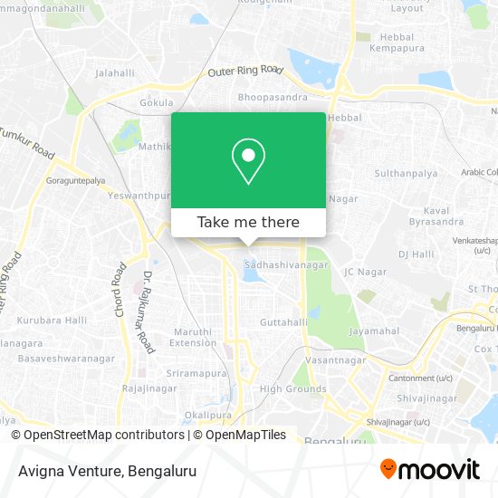 Avigna Venture map