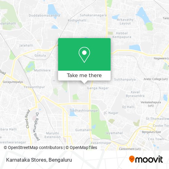Karnataka Stores map