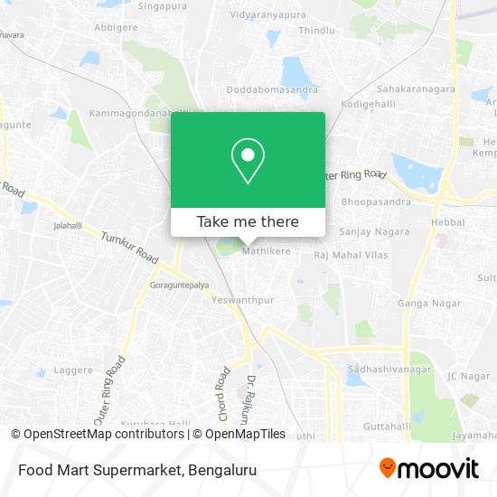 Food Mart Supermarket map