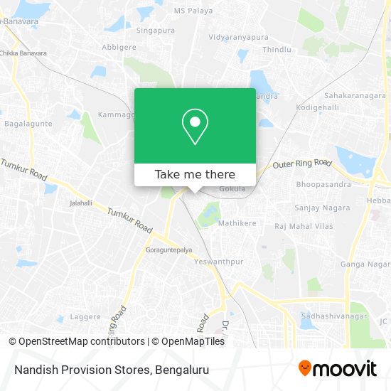 Nandish Provision Stores map