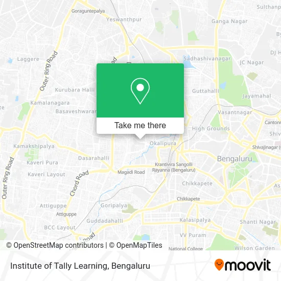 Institute of Tally Learning map