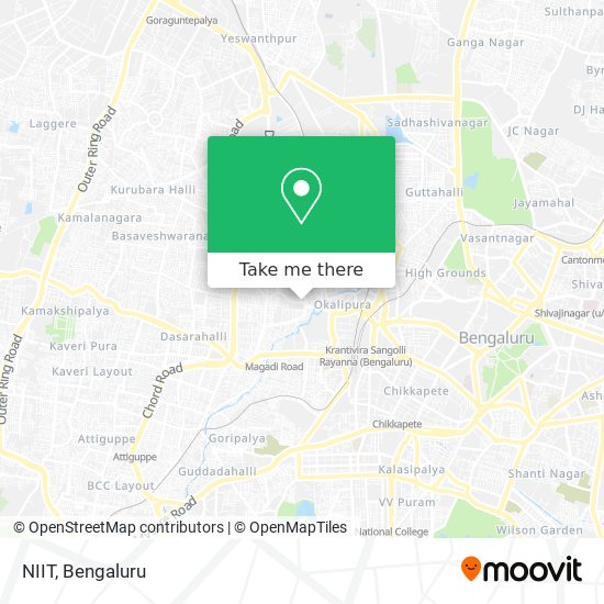 NIIT map