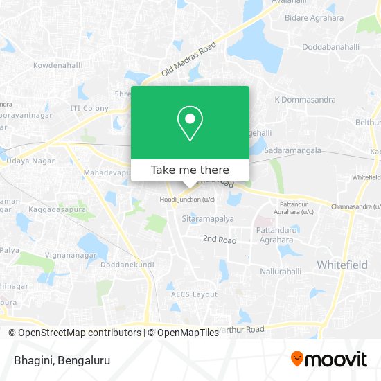 Bhagini map
