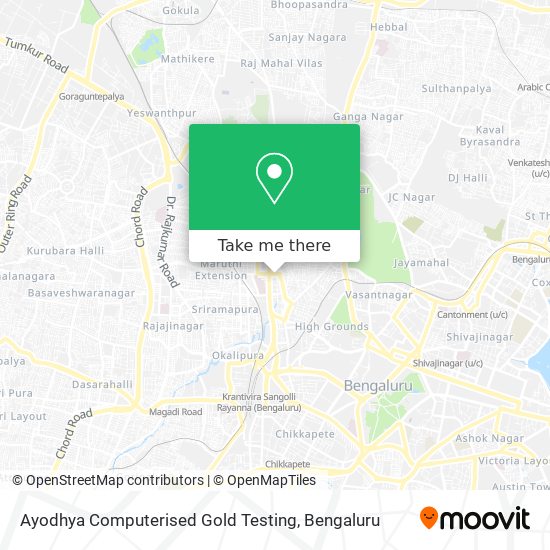 Ayodhya Computerised Gold Testing map