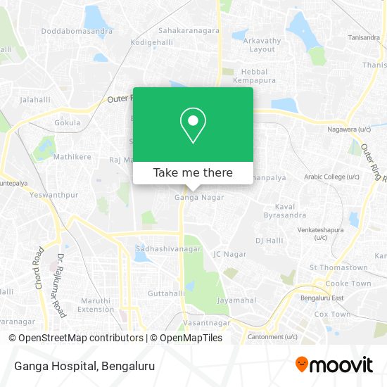 Ganga Hospital map