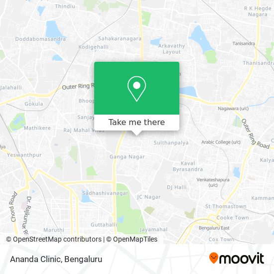 Ananda Clinic map