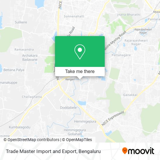 Trade Master Import and Export map