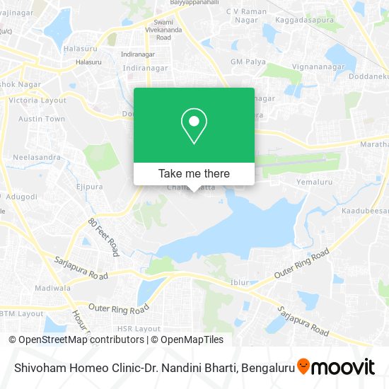 Shivoham Homeo Clinic-Dr. Nandini Bharti map