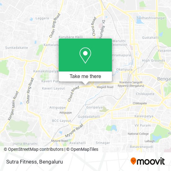 Sutra Fitness map