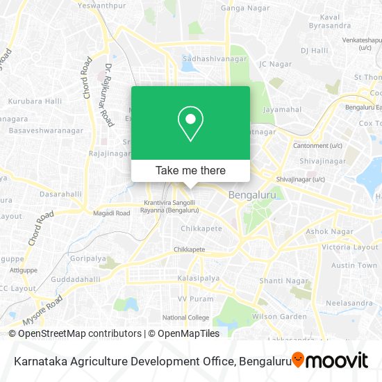 Karnataka Agriculture Development Office map