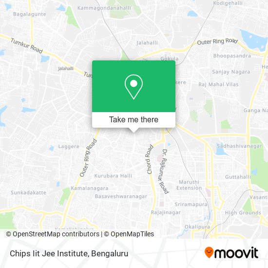 Chips Iit Jee Institute map