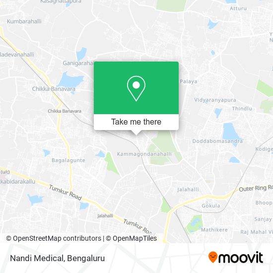 Nandi Medical map