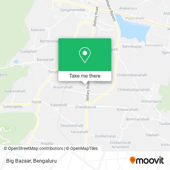 Big Bazaar map