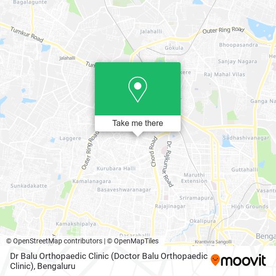 Dr Balu Orthopaedic Clinic map
