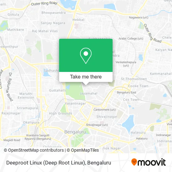 Deeproot Linux (Deep Root Linux) map