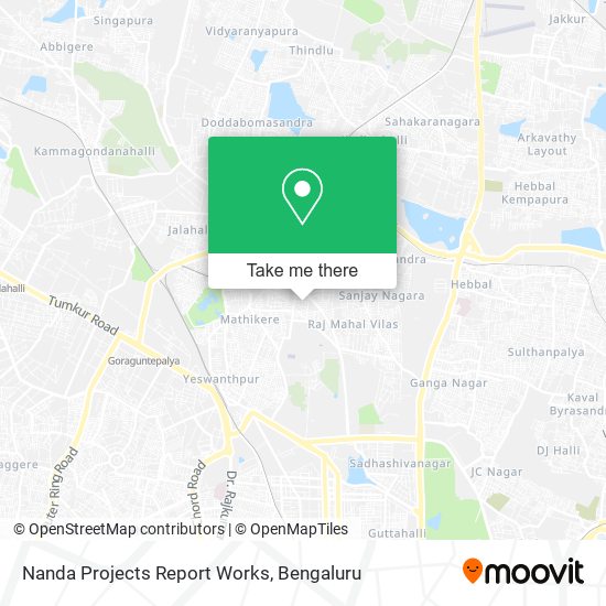 Nanda Projects Report Works map