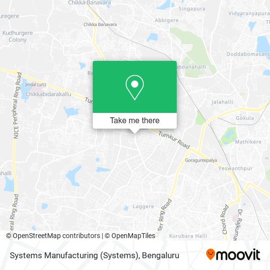 Systems Manufacturing map