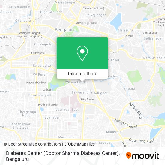 Diabetes Center (Doctor Sharma Diabetes Center) map