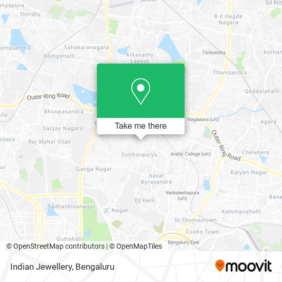 Indian Jewellery map