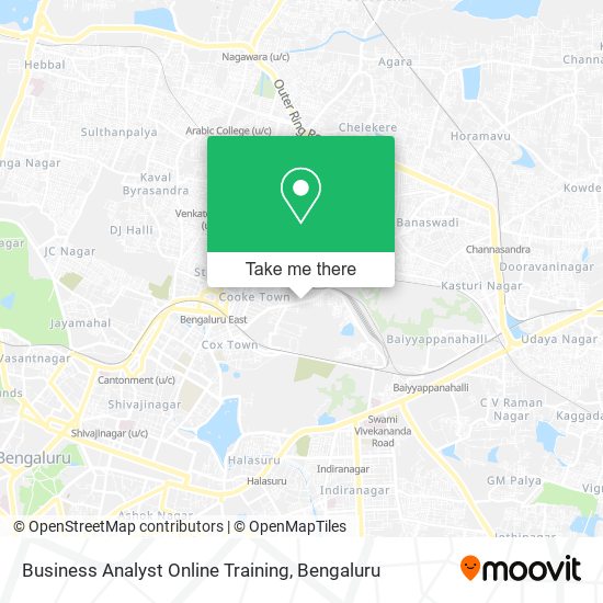 Business Analyst Online Training map