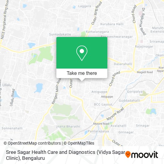 Sree Sagar Health Care and Diagnostics (Vidya Sagar Clinic) map