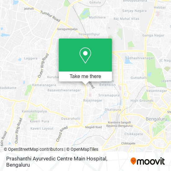 Prashanthi Ayurvedic Centre Main Hospital map