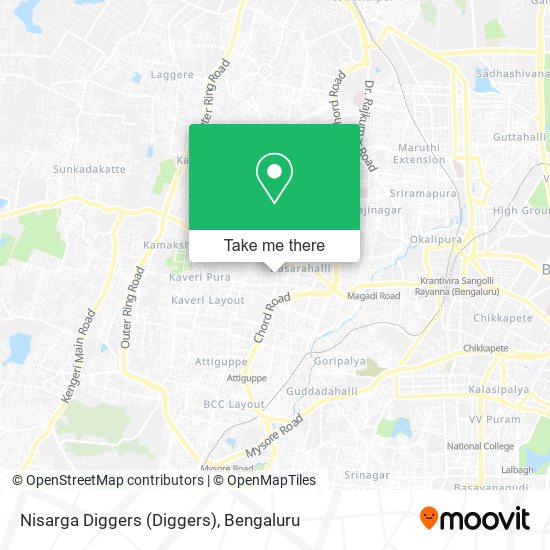 Nisarga Diggers map
