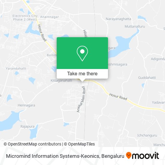 Micromind Information Systems-Keonics map