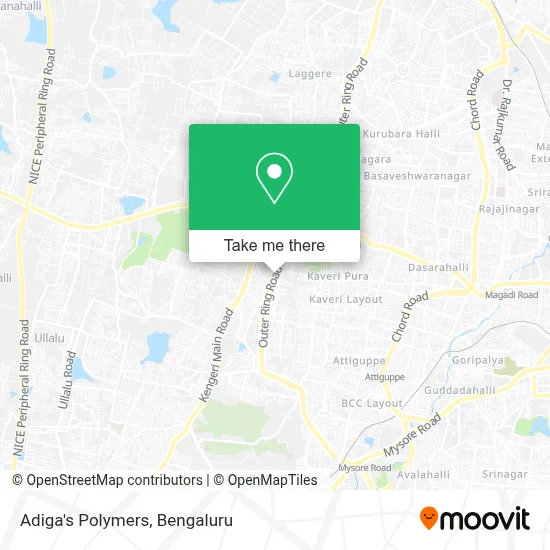 Adiga's Polymers map