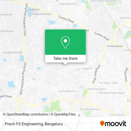 Prech Fit Engineering map