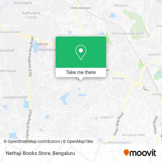 Nethaji Books Store map