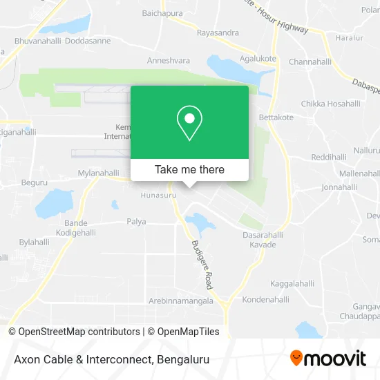 Axon Cable & Interconnect map
