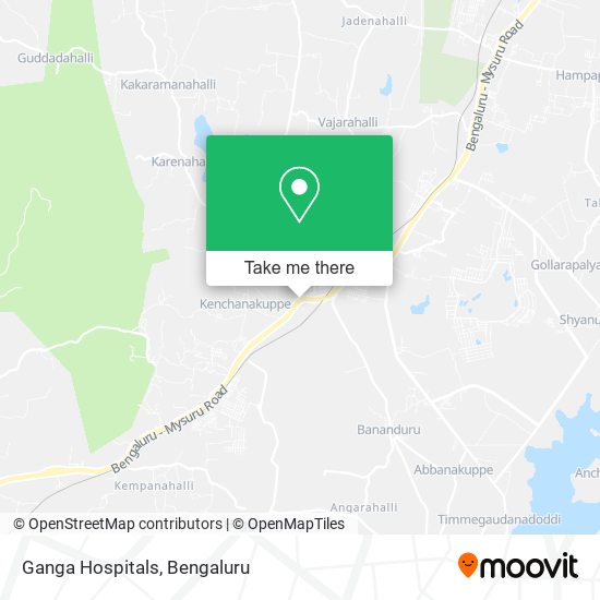 Ganga Hospitals map