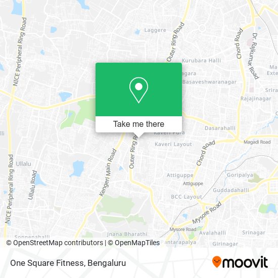 One Square Fitness map