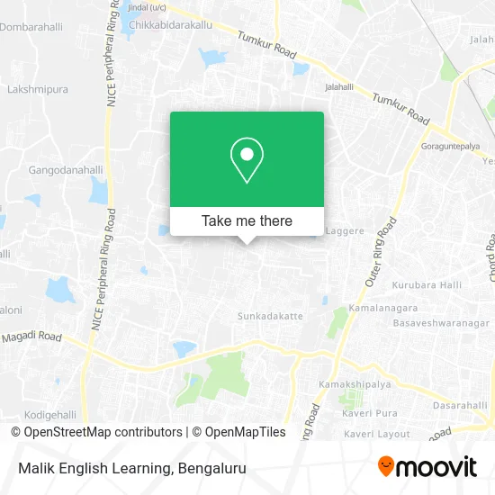 Malik English Learning map