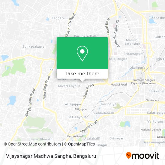 Vijayanagar Madhwa Sangha map