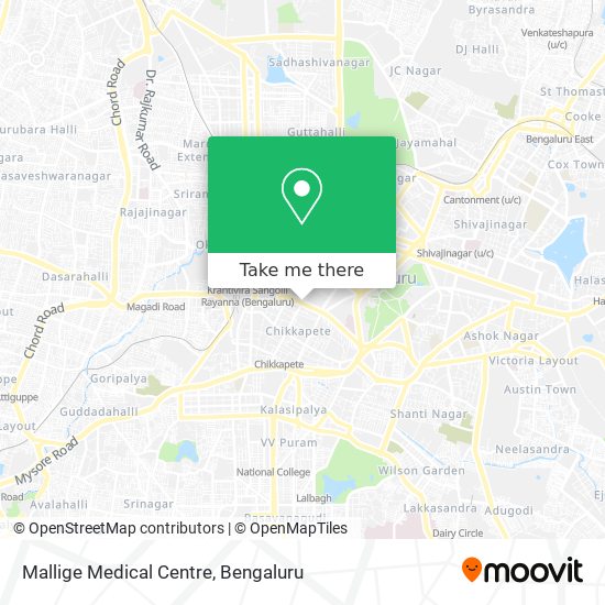 Mallige Medical Centre map
