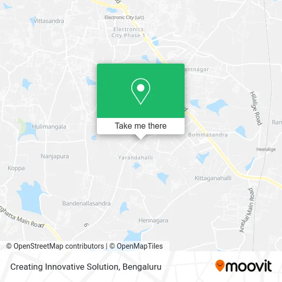 Creating Innovative Solution map