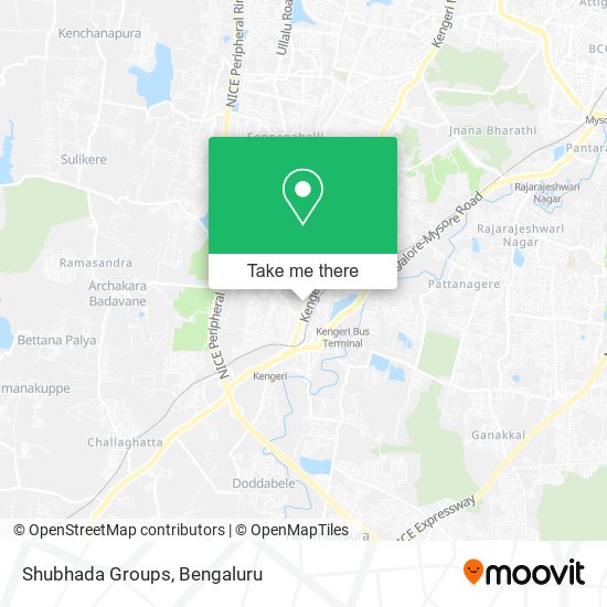 Shubhada Groups map