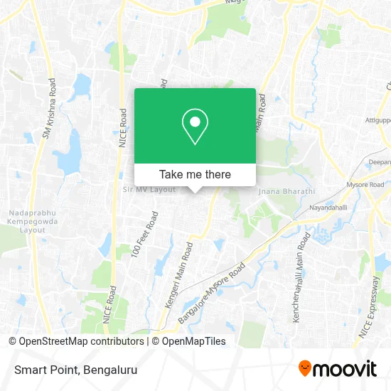 smart Point map