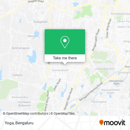 Yoga map