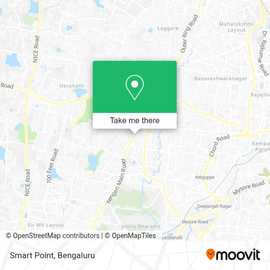 smart Point map