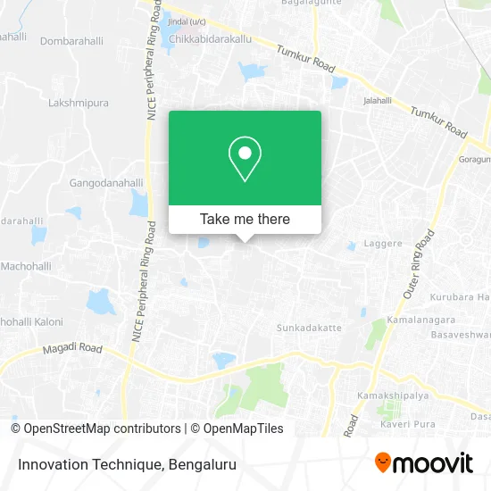 Innovation Technique map