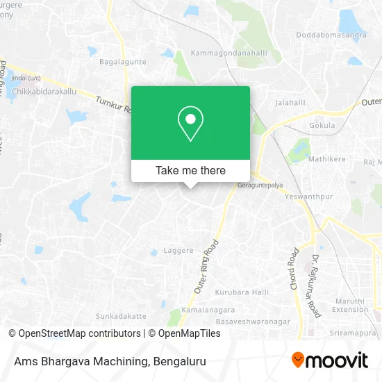 Ams Bhargava Machining map