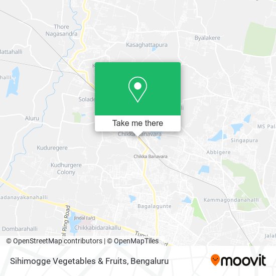 Sihimogge Vegetables & Fruits map