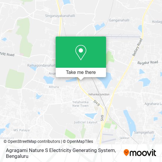 Agragami Nature S Electricity Generating System map