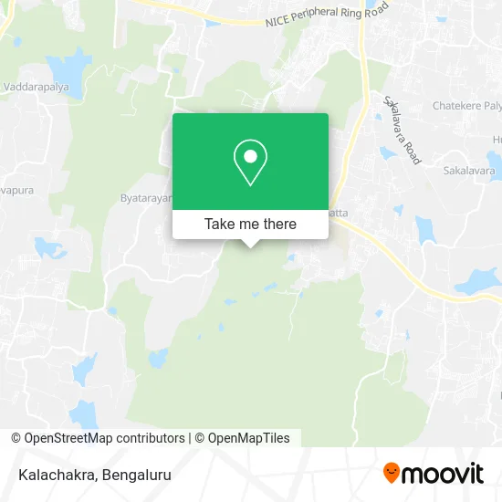 Kalachakra map