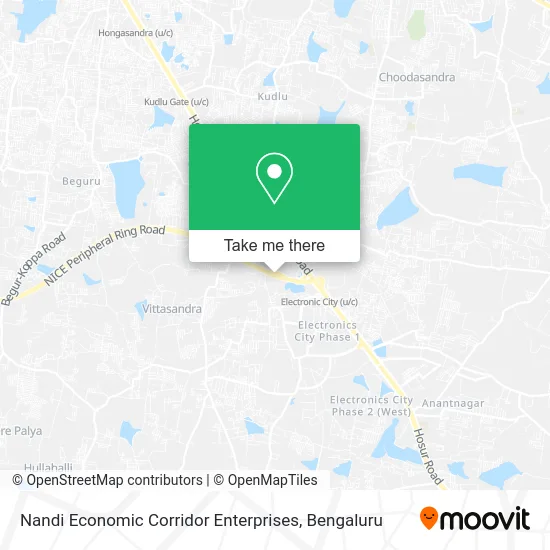 Nandi Economic Corridor Enterprises map